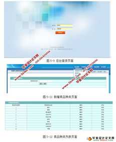 校園網上購物系統的設計與實現 ssh,mysql